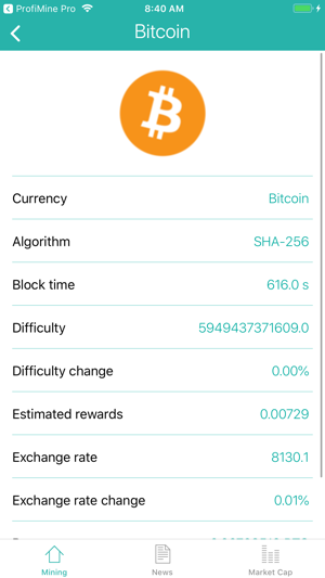 ProfiMine ASIC: What To Mine(圖4)-速報App