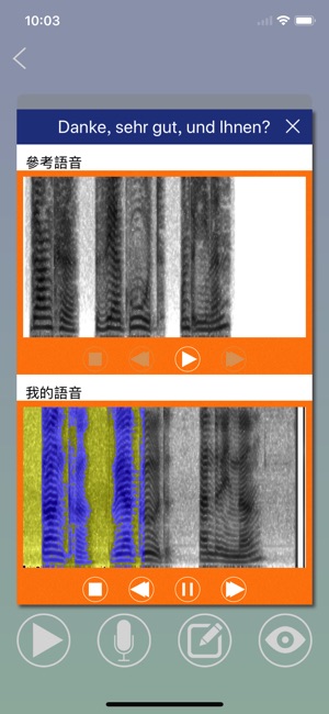 德語日常用語-學習德語口語基本會話句型(圖4)-速報App