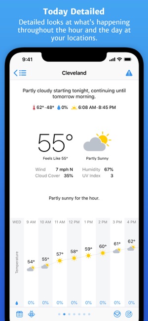 Partly Sunny(圖2)-速報App