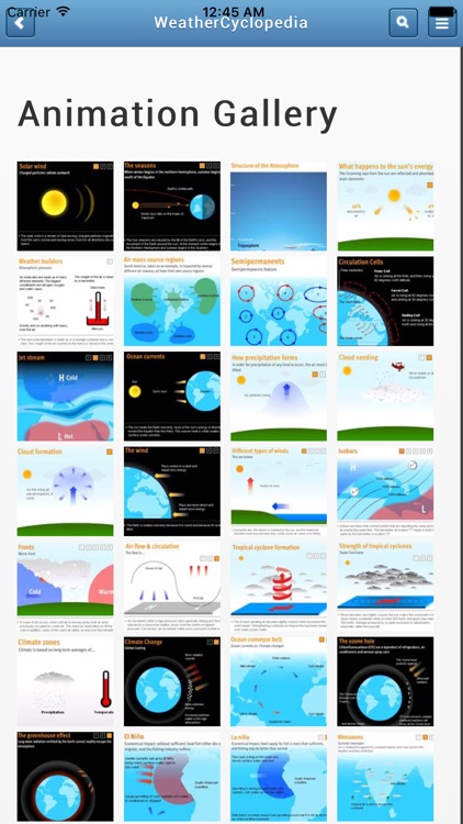 AccuWeather WeatherCyclopedia™