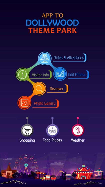App to Dollywood Theme Park