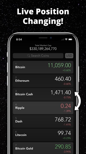 Crypto Tracker Elite(圖2)-速報App