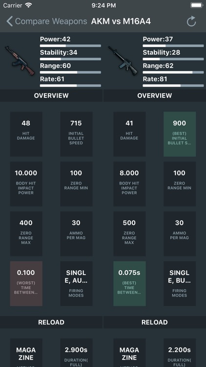 Pro Guide for PUBG
