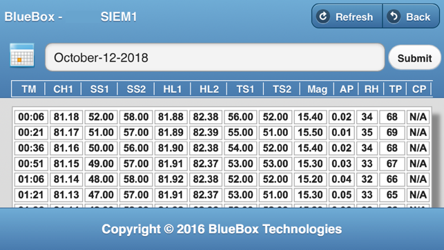 BlueBoxLive(圖7)-速報App