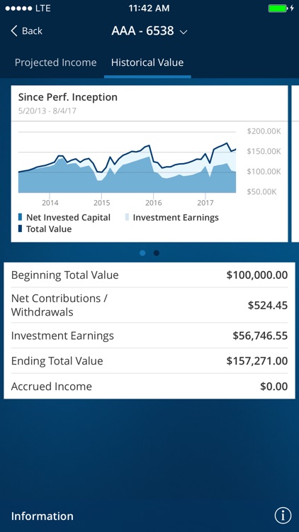 Morgan Stanley Wealth Mgmt