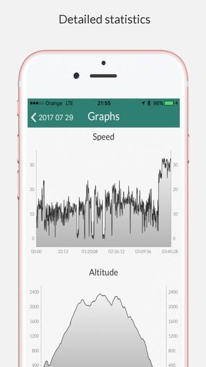 Horse Riding Tracker screenshot-3