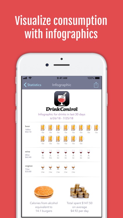 DrinkControl – Alcohol Tracker screenshot-6