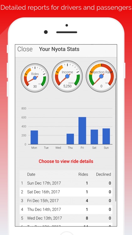 Nyota Ride screenshot-4