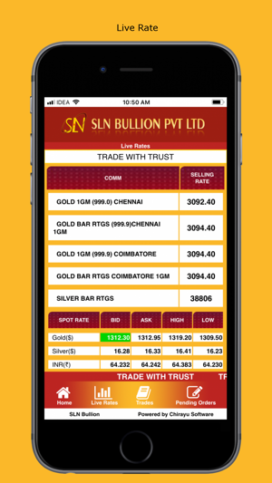 SLN Spot - Chennai/Coimbatore(圖1)-速報App