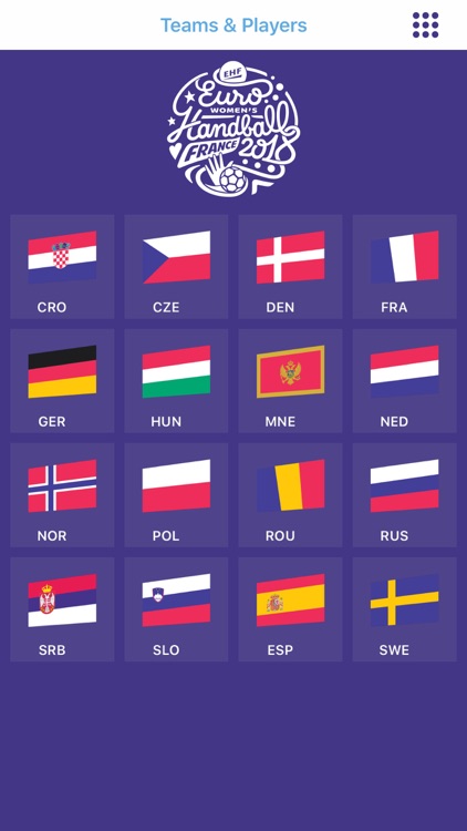 EHF EURO 2018