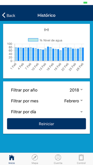 DataWater(圖5)-速報App