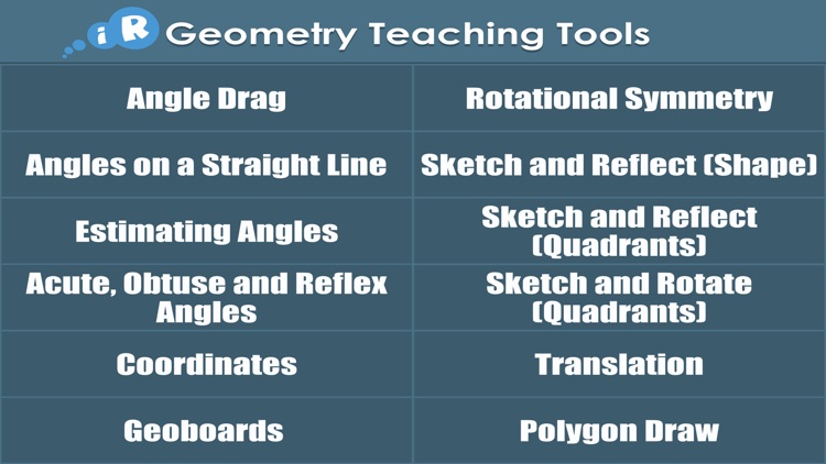 Geometry Teaching Tools