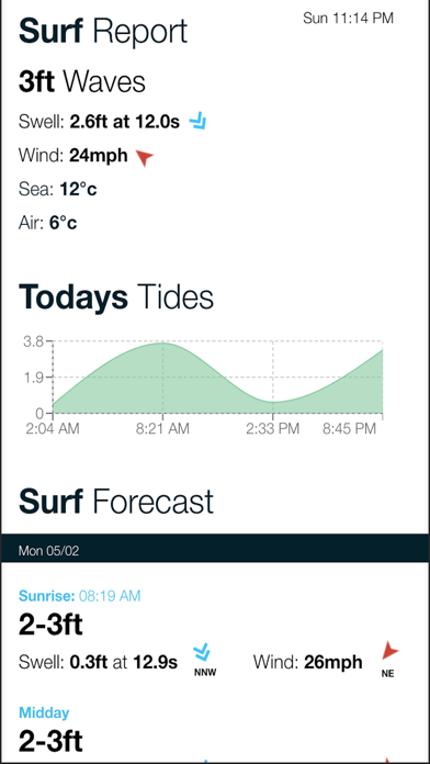 Swell Reports - Surf Forecast screenshot 2