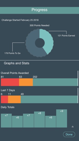 Chore Chart App