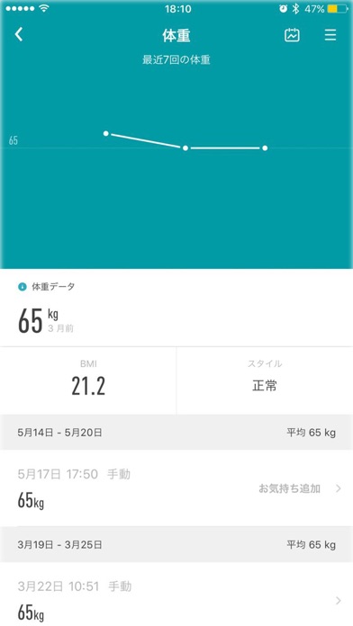 Lifesense Healthのスクリーンショット5 Lifesense Healthのスクリーンショット5