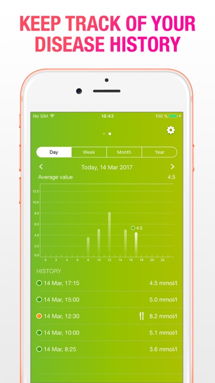 Diabetics Tracker