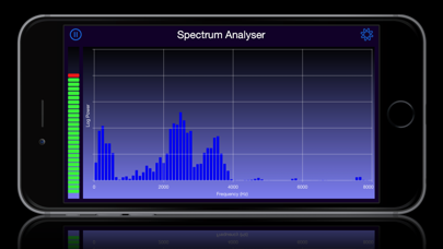 Precision Spectrum Analyzer screenshot 3