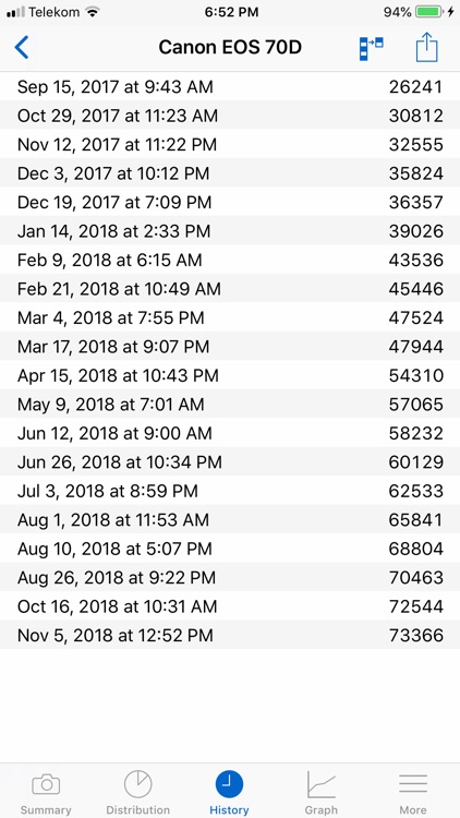 ShutterCount Pro Mobile screenshot-3
