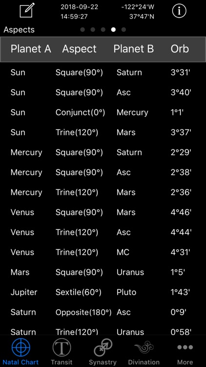 Easy Astro+ Astrology Charts screenshot-5