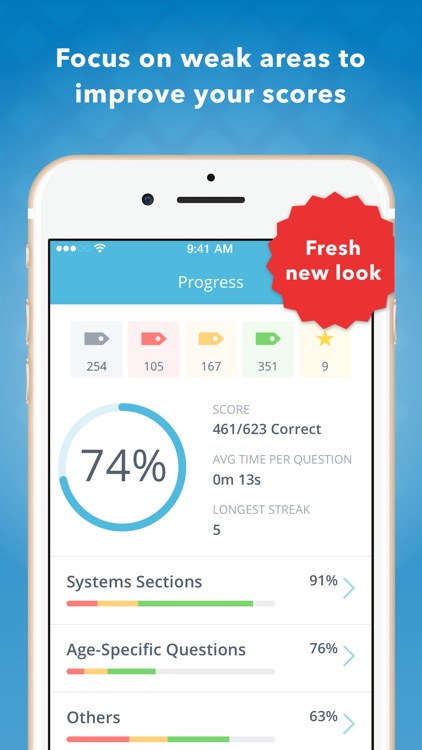 FNP Nurse Practitioner Mastery screenshot-0