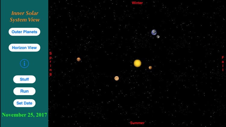 Backyard Planets