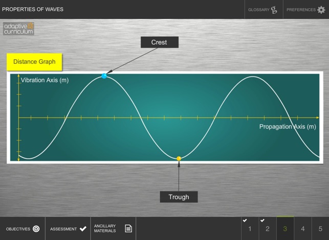 Exploring Properties of Waves(圖2)-速報App