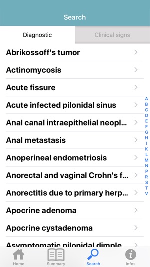 Atlas of Proctology(圖7)-速報App