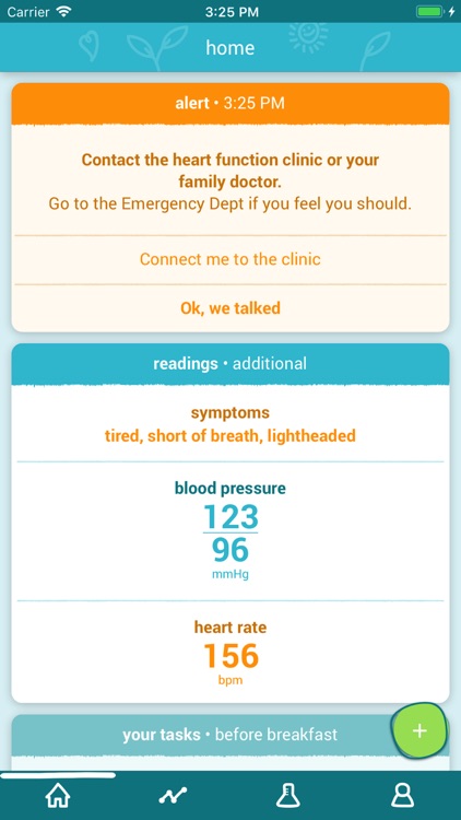 Medly for Heart Failure