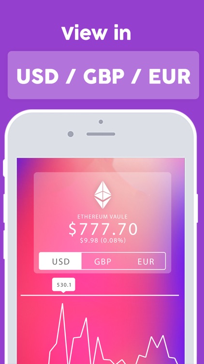 Ethereum Price Tracker