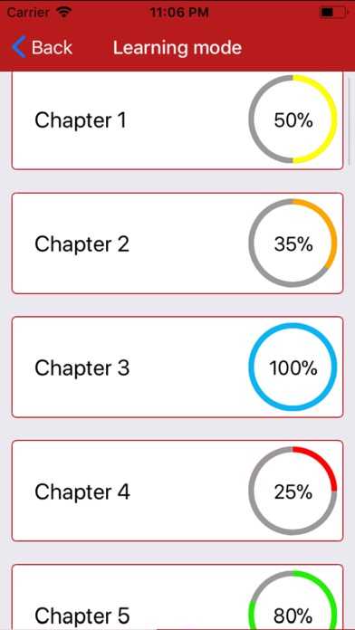 Cardiac Cath Exam Prep 2018 screenshot 3