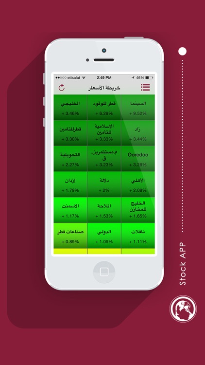 المجموعة screenshot-3