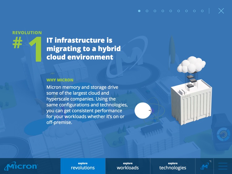 Micron Storage Solutions