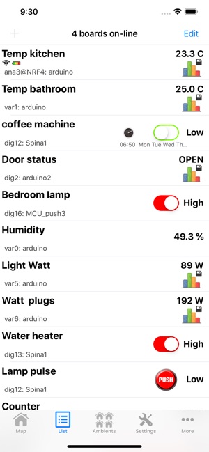 AndruinoApp - Arduino IoT(圖2)-速報App