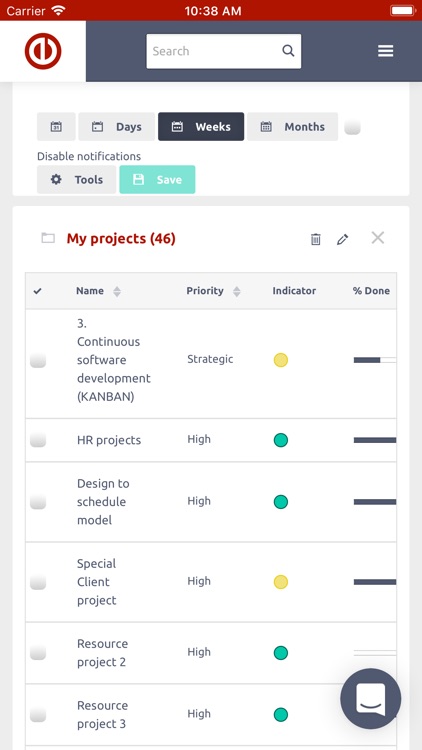 Easy Redmine 2018