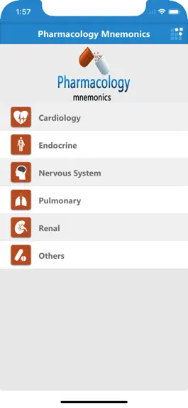 Game screenshot Pharmacology Mnemonics mod apk