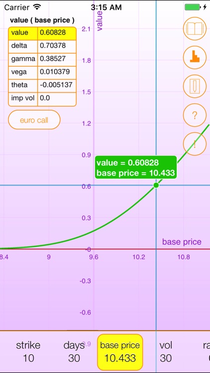 Option Show - options value and risk calculator