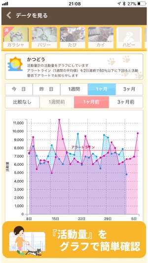 Plus Cycle(圖5)-速報App