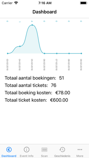 Flextickets(圖2)-速報App