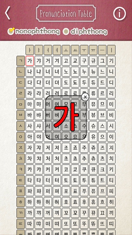 Korean Pronunciation Trainer