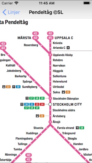 SL spårtrafik(圖3)-速報App