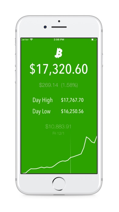 BTC Price Tracker screenshot 2