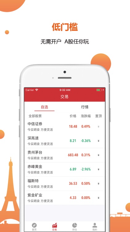 股票实盘(美股)-股票炒股原油外汇交易软件