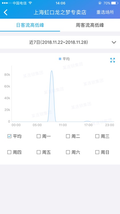 知客易云交付