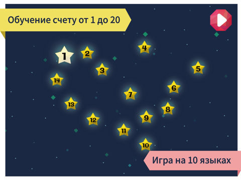 Скриншот из 123 Star Gurus