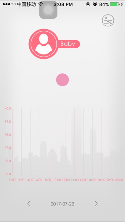 Global Thermometer