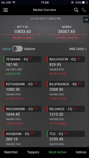 MNM Shares(圖5)-速報App