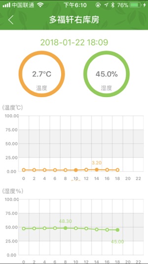 SmartV(圖3)-速報App