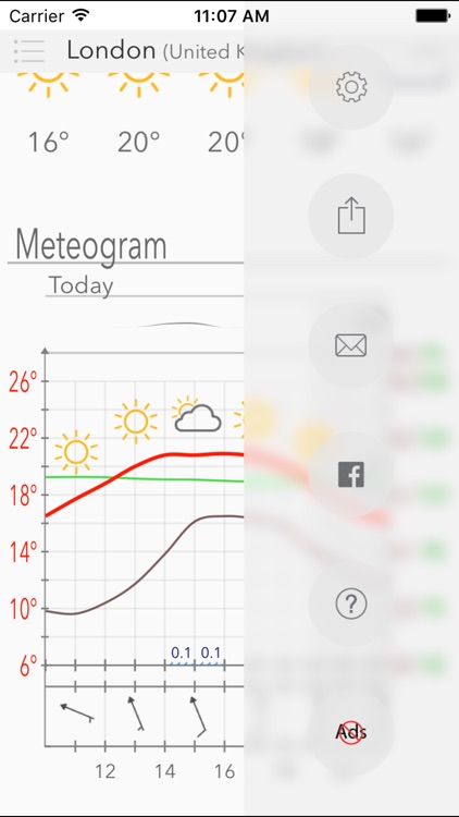 Weather Forecast w/ Meteogram screenshot-4