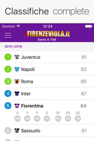 FirenzeViola.it screenshot 3