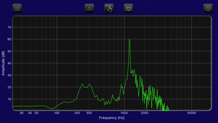 bismark bs-spectrum